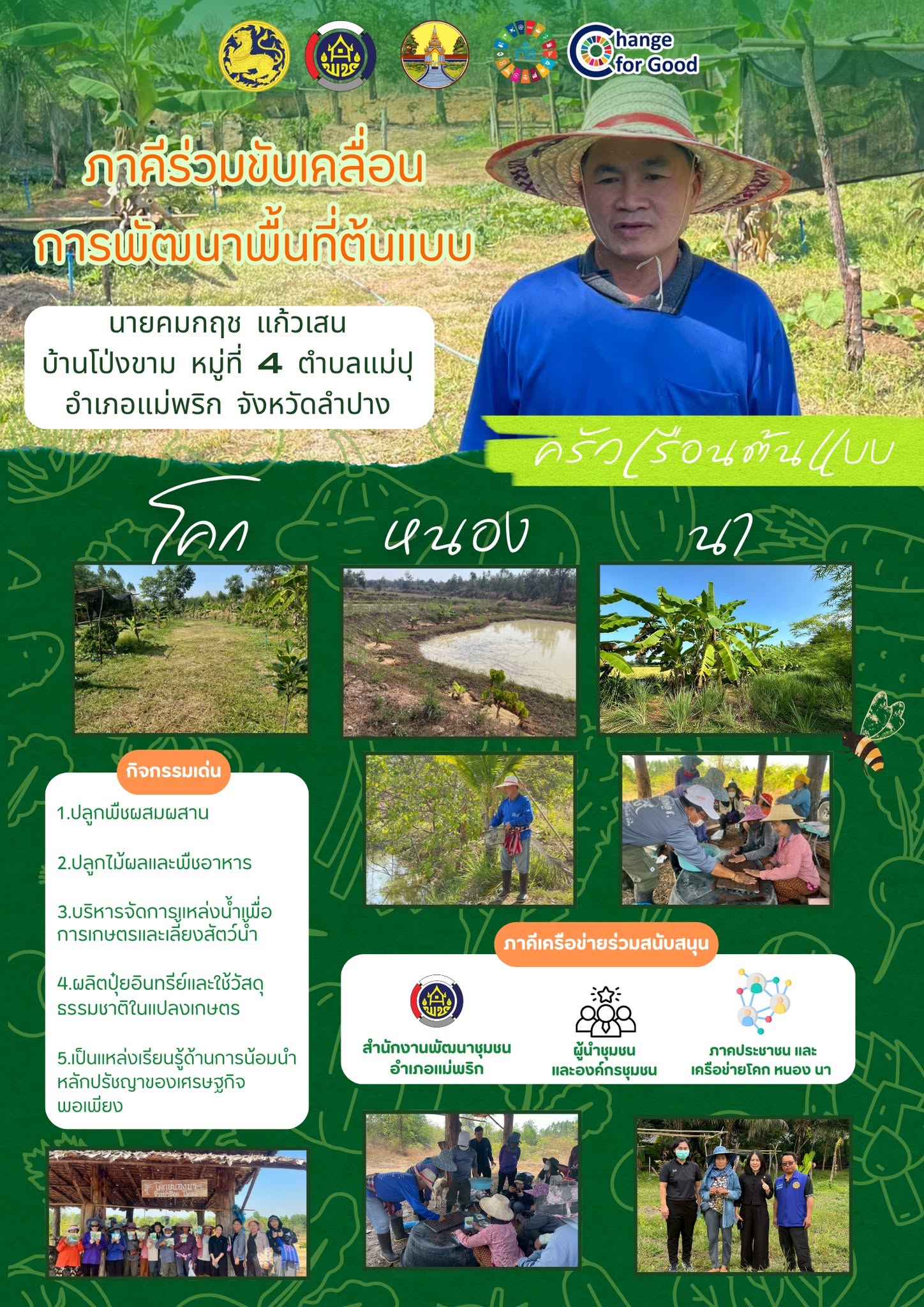 พช.แม่พริก ดำเนินการขยายผลการน้อมนำหลักปรัชญาของเศรษฐกิจพอเพียงสู่ครัวเรือนโคก หนอง นา