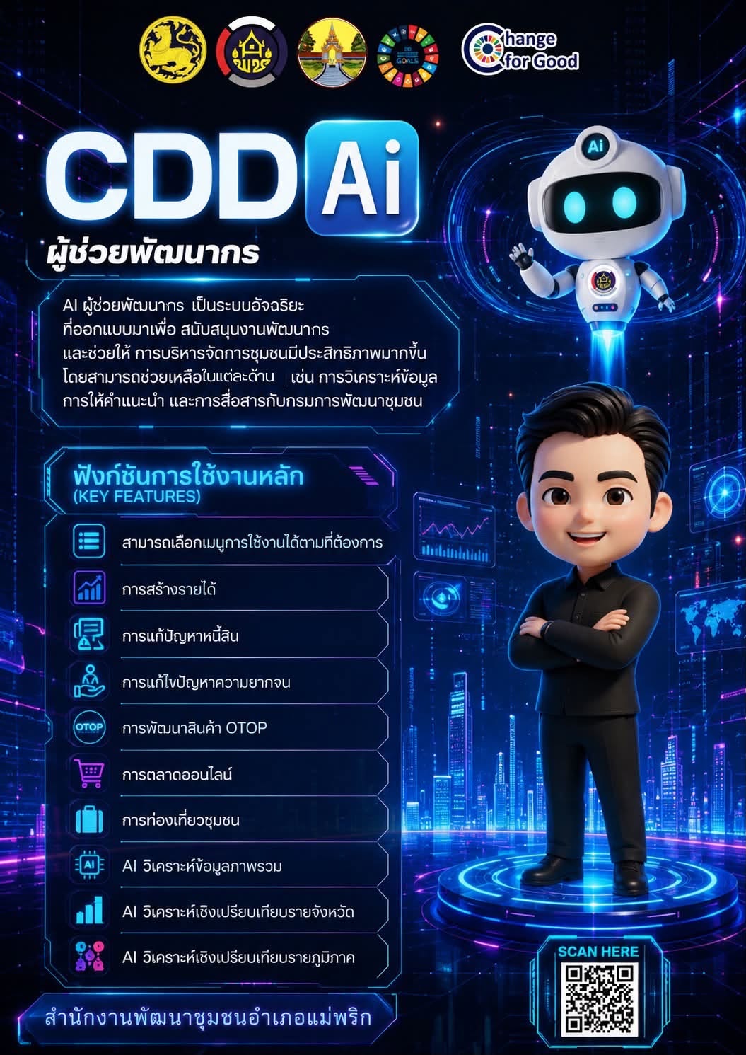 พช.แม่พริก ประชาสัมพันธ์ระบบ CDD AI ผู้ช่วยแห่งการพัฒนา นวัตกรรมที่จะมาเปลี่ยนโลกพัฒนาชุมชนด้วยพลังปัญญาประดิษฐ์