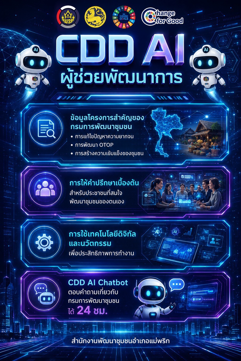 ✨🚶‍♀️ลำปาง สปิริต “ทีม พลัง และการก้าวเดิน” 🚶‍♀️✨  📣พข.แม่พริก ประชาสัมพันธ์ระบบ CDD AI ผู้ช่วยพัฒนากร บริการอัจฉริยะ เพื่อการพัฒนาชุมชน  📱เริ่มต้นพูดคุยกับ CDD AI Chatbot ได้แล้ววันนี้ ที่ 👉 https://cddata.cdd.go.th/cddai/   🤖 “CDD AI Chatbot” รู้ลึกเรื่องงานพัฒนาชุมชน ผู้ช่วยอัจฉริยะที่อยู่เคียงข้างพัฒนากรและประชาชน    #CDD #Clickชุมชน #BigData #CDDAI  📸ภาพข่าว: สำนักงานพัฒนาชุมชนอำเภอแม่พริก
