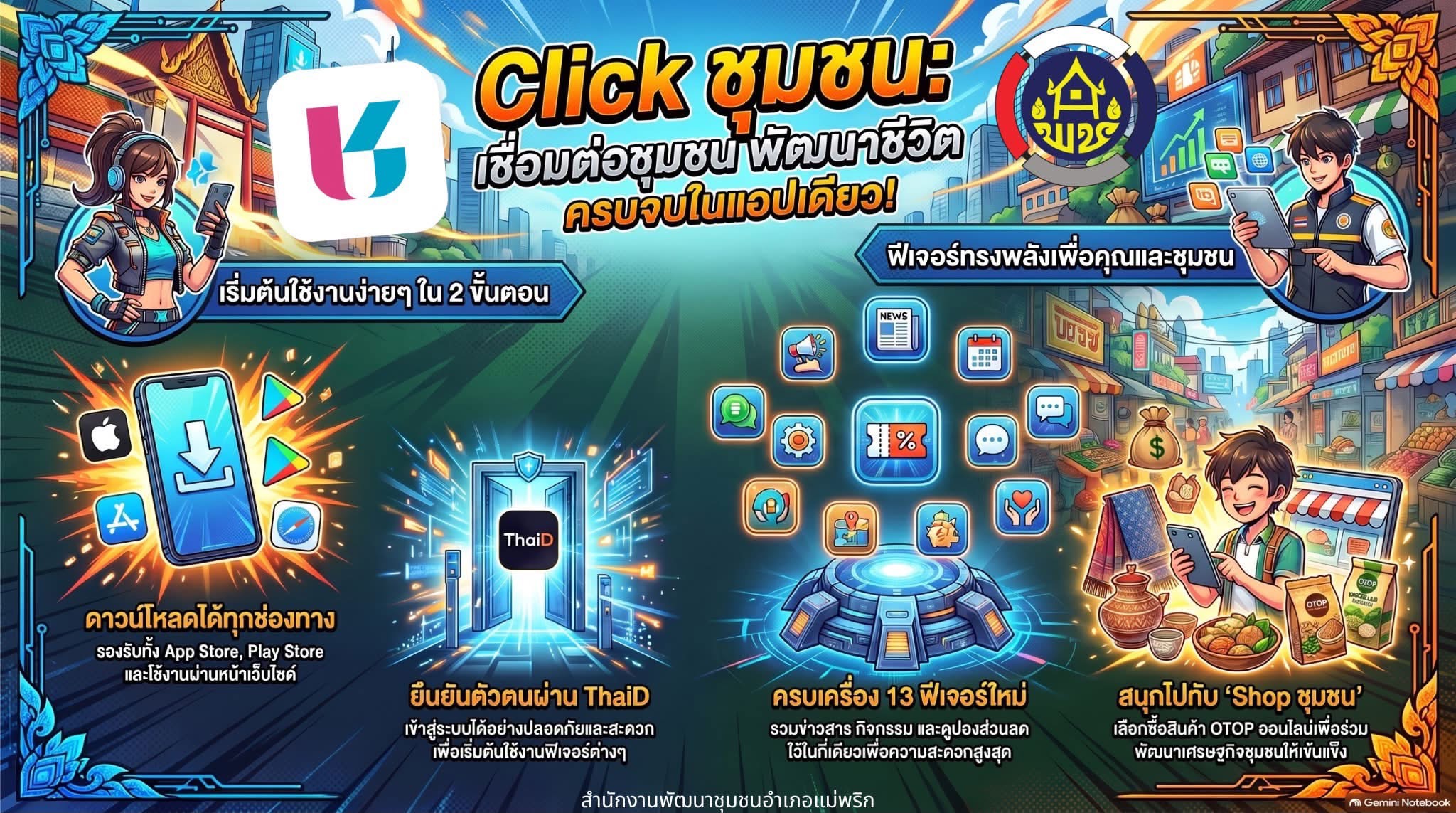 พช.แม่พริก ขอเชิญชวนผู้นำชุมชน กลุ่มองค์กร เครือข่าย และประชาชนทั่วไป ใช้งานแอปพลิเคชัน “Click ชุมชน“