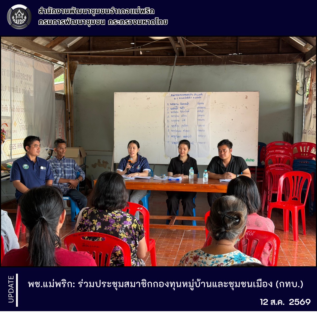 พช.แม่พริก: ร่วมประชุมสมาชิกกองทุนหมู่บ้านและชุมชนเมือง (กทบ.) บ้านแม่ตั๋ง อำเภอแม่พริก จังหวัดลำปาง