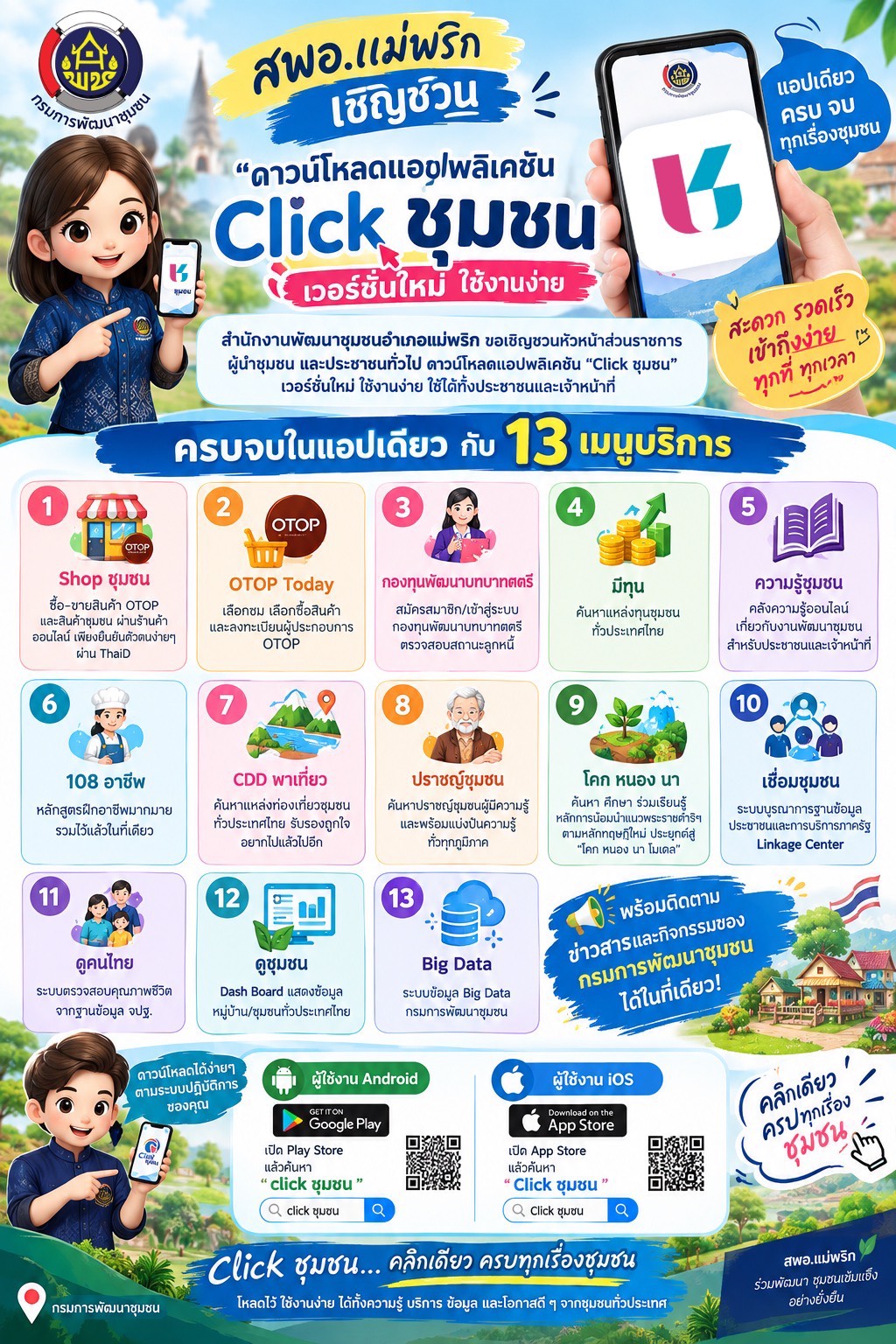 พช.แม่พริก ชวนรู้จัก “Click ชุมชน” เวอร์ชันใหม่ ใช้งานง่าย ครบจบในแอปเดียว! 