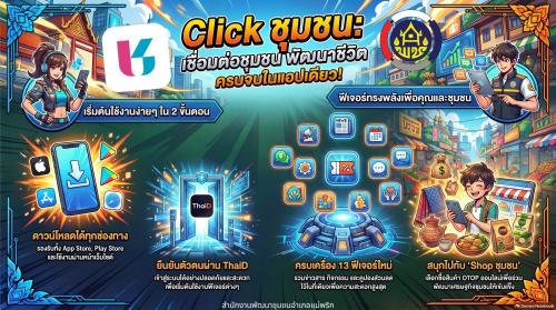 พช.แม่พริก ขอเชิญชวนผู้นำชุมชน กลุ่มองค์กร เครือข่าย และประชาชนทั่วไป ใช้งานแอปพลิเคชัน “Click ชุมชน“