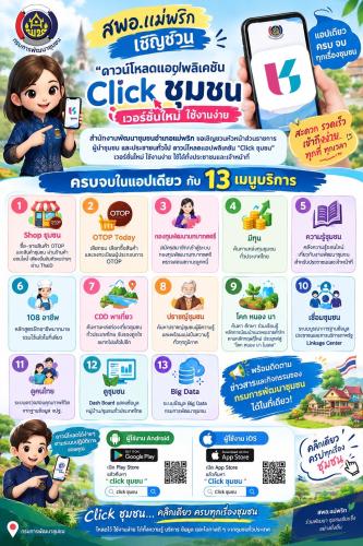 พช.แม่พริก ชวนรู้จัก “Click ชุมชน” เวอร์ชันใหม่ ใช้งานง่าย ครบจบในแอปเดียว! 